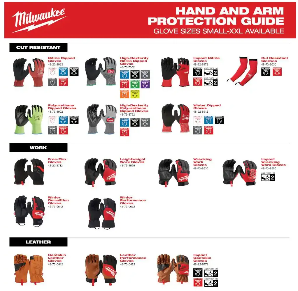 48-73-0022 Milwaukee Leather Performance Gloves - Large